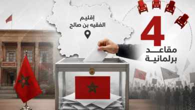 Photo of أربعة مقاعد تشعل المنافسة البرلمانية بالفقيه بن صالح