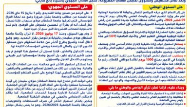 Photo of نقابة موظفي التعليم العالي ببني ملال تطالب بتعيين رئيس لجامعة السلطان مولاي سليمان